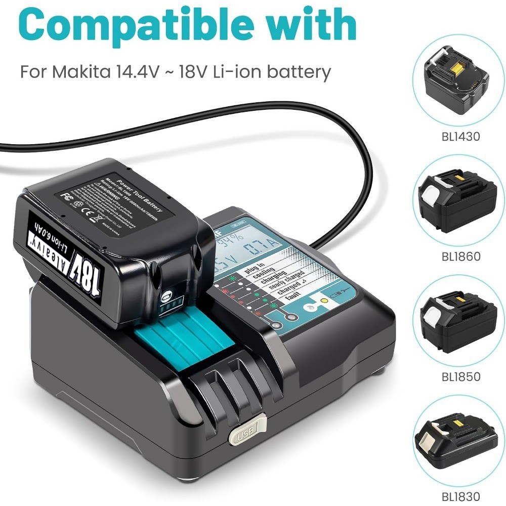 Cargador súper rápido de iones - Makita Drill Hp1640 reseña y precio