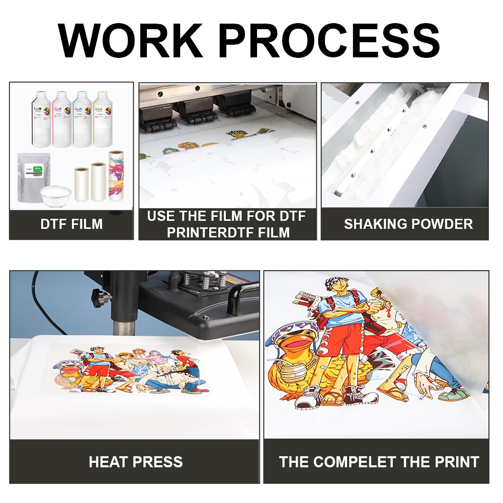 Polvo DTF de 1 kg, Polvo Fino  - Commercial Fabric Printing Machine reseña y precio